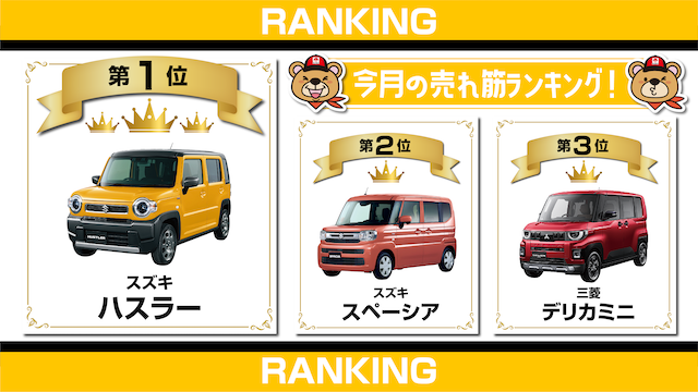 ランキング_オレンジ_第1位大